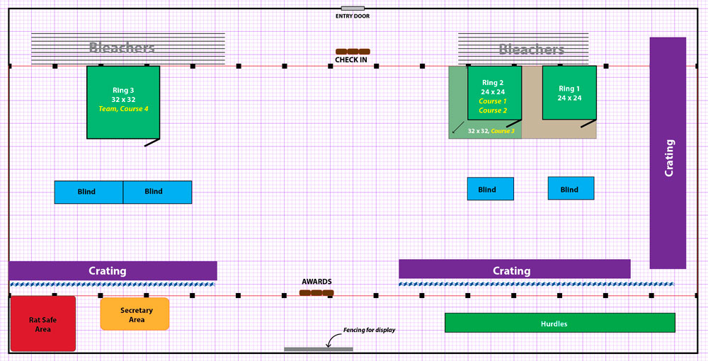 National Ring Layout.